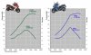 bmw-c-650-sport-y-c-650-gt-2016-primer-contacto_hd_75113.jpg