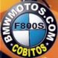 cobitos