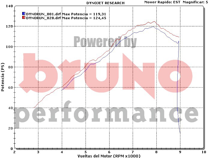 BMW-R1200RS-POWER-ConvertImage (1)