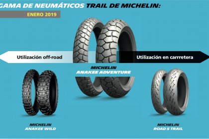 Gama Anakee Michelin